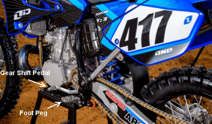 How Does Dirt Bike Gears Works